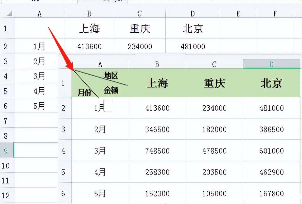 excel技巧:表格中的斜线怎么弄