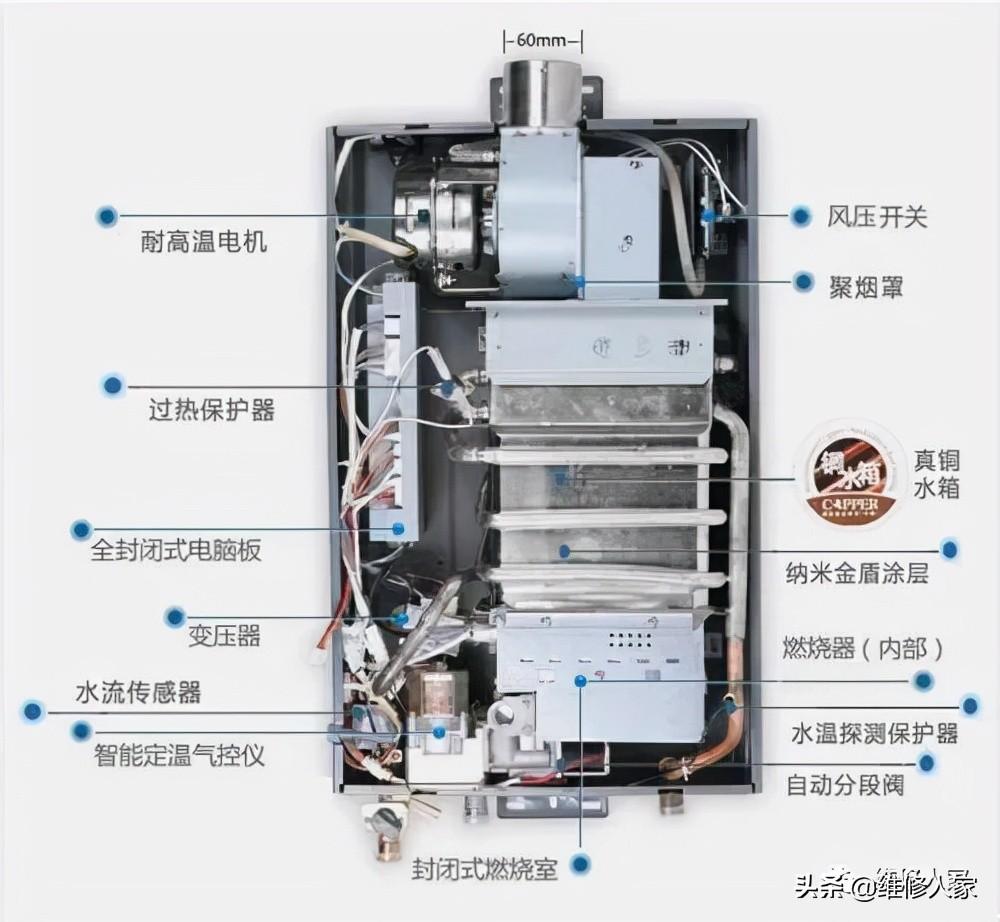燃气热水器不点火原因（热水器打不着火原因和处理方法）
